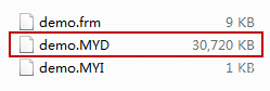 碎片整理后demo.MYD文件的大小